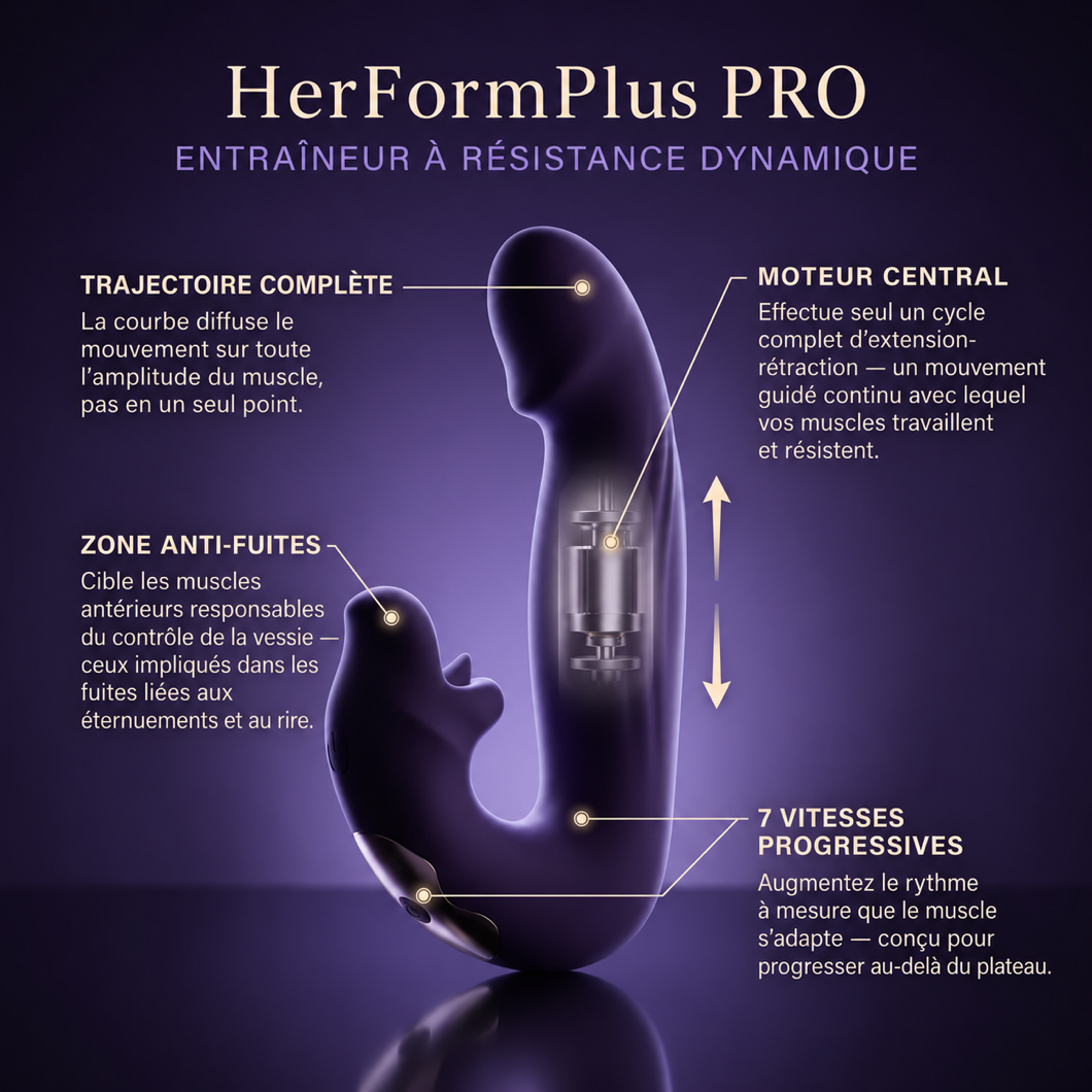 HerFormPlus Pelvic Pro – résistance dynamique et 7 vitesses