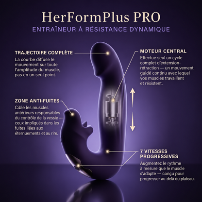 HerFormPlus Pelvic Pro – résistance dynamique et 7 vitesses