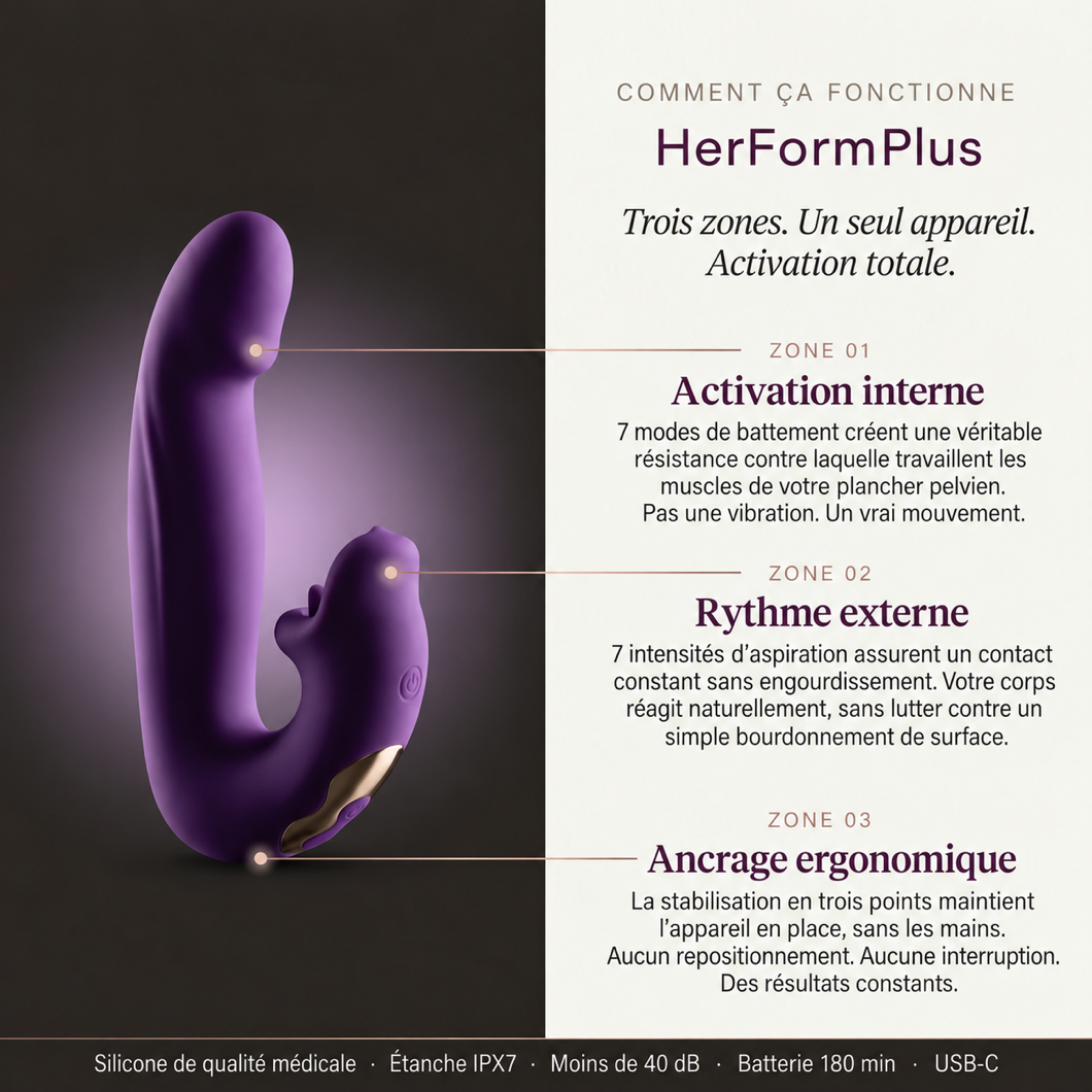 HerFormPlus Pelvic Pro – trois zones, un seul appareil