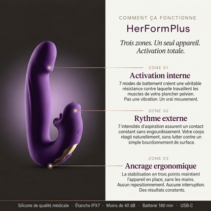 HerFormPlus Pelvic Pro – trois zones, un seul appareil