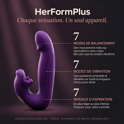 HerFormPlus Pelvic Pro – modes et niveaux