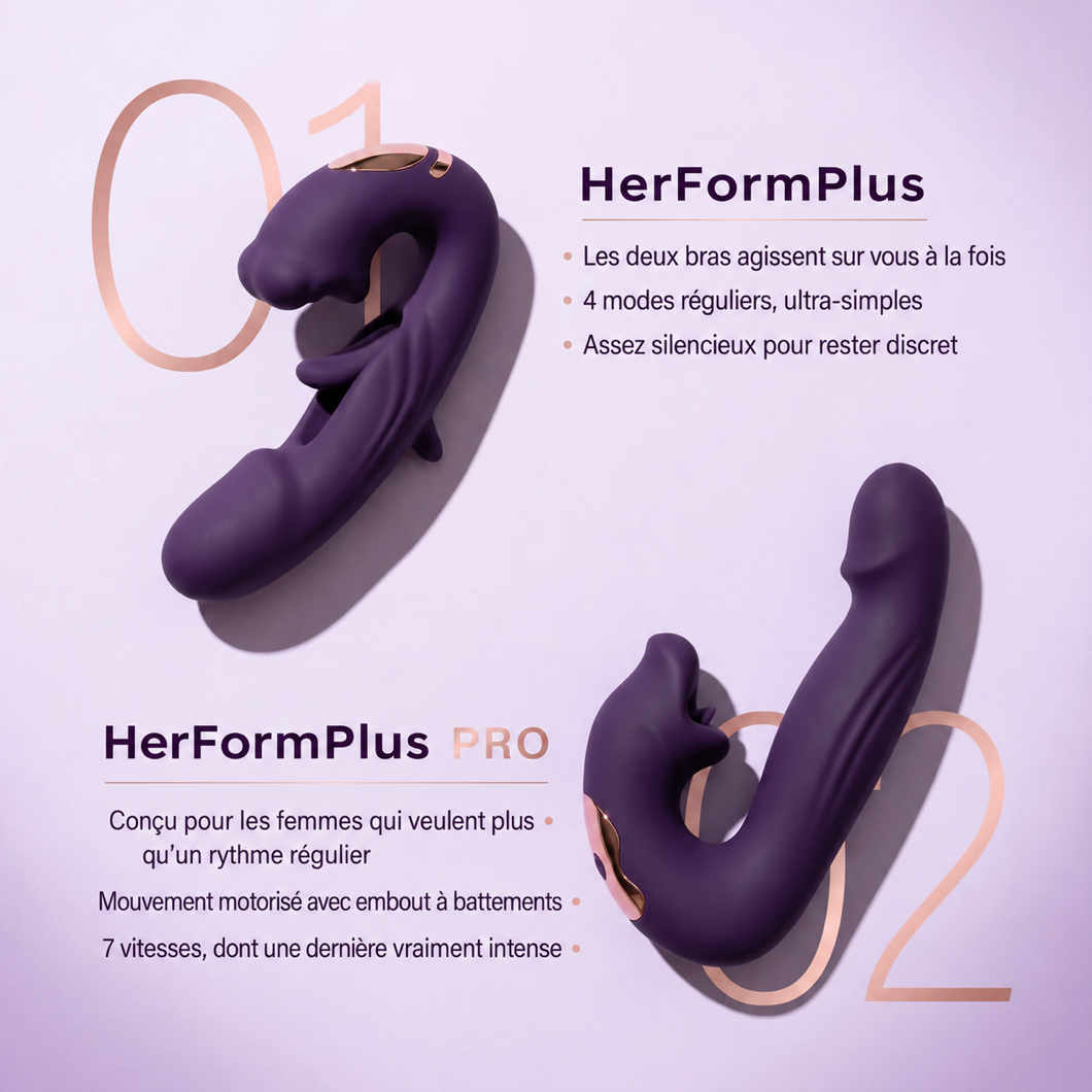 HerFormPlus – Pelvic et Pelvic Pro en détail